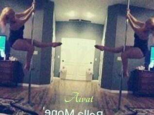 Aivat